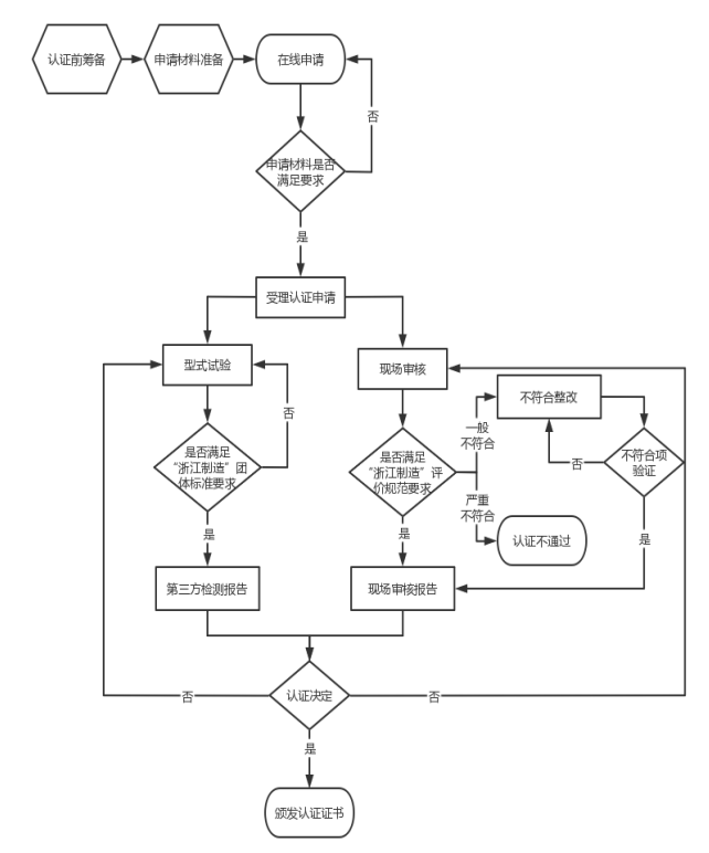 se57b158def67490589742cda3d972d05.png se57b158def67490589742cda3d972d05.png