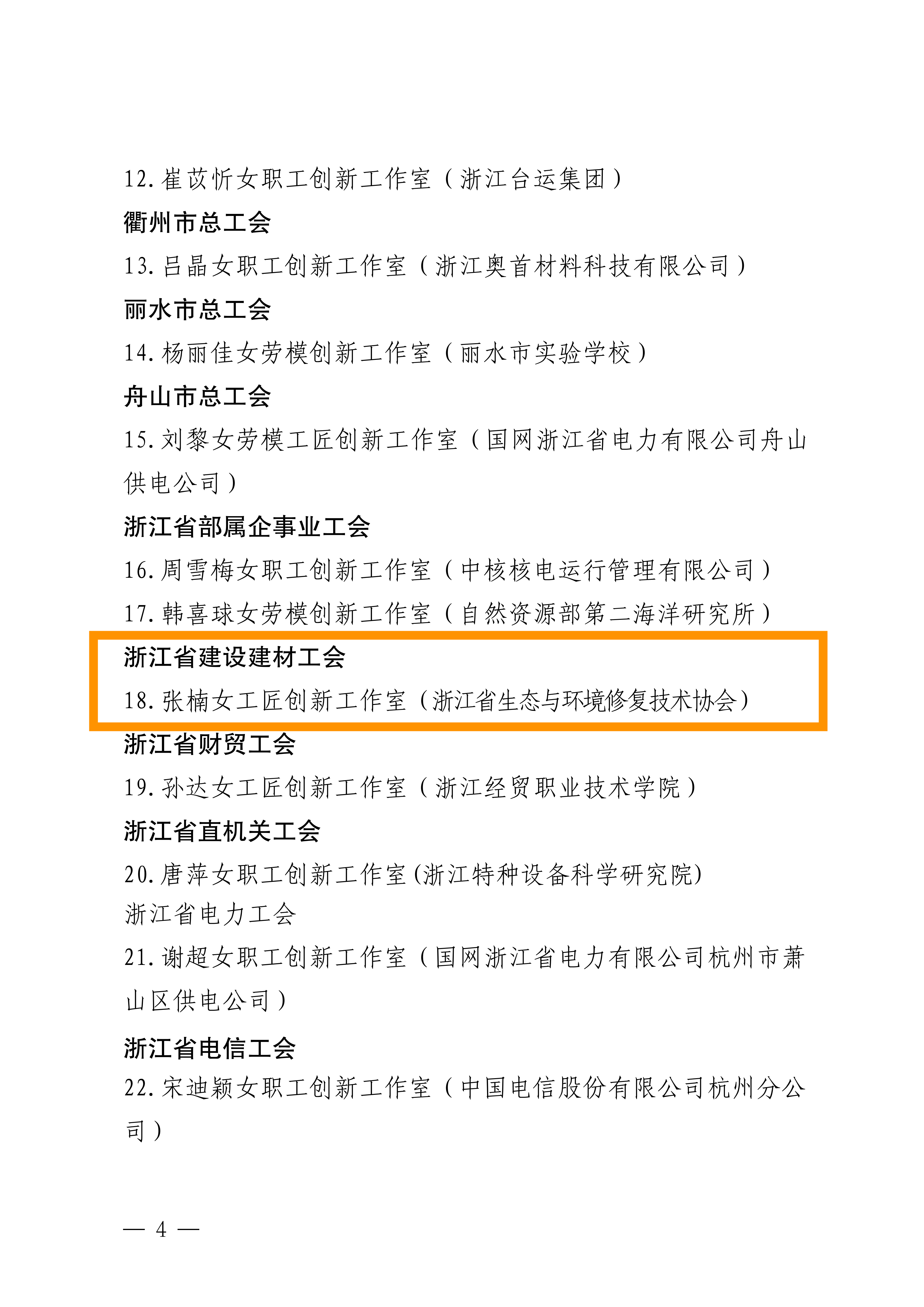 浙工女职办〔2024〕19号关于重点支持2024年浙江省女职工创新工作室和女职工创新工作室联盟建设名单的通知(2)_03.png 浙工女职办〔2024〕19号关于重点支持2024年浙江省女职工创新工作室和女职工创新工作室联盟建设名单的通知(2)_03.png