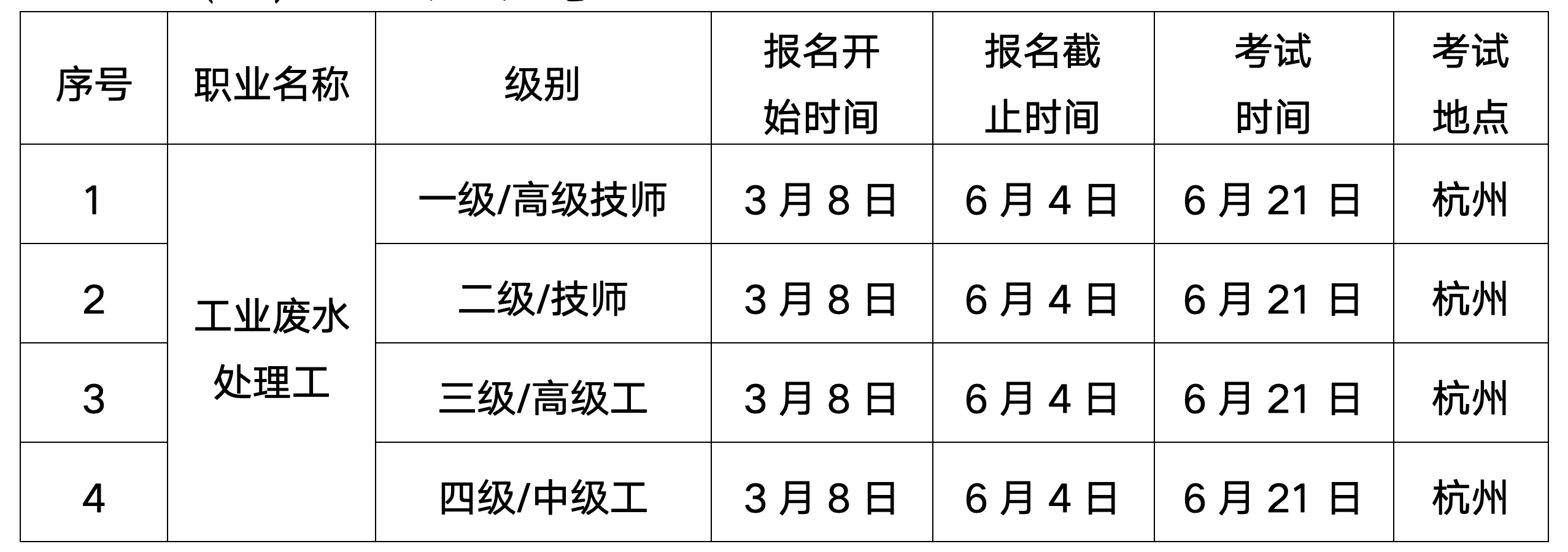 浙生环协技评〔2025〕26号关于6月21日在杭州开展工业废水处理工、建筑节能减排咨询师、碳排放管理员职业技能等级认定的通知_01.png 浙生环协技评〔2025〕26号关于6月21日在杭州开展工业废水处理工、建筑节能减排咨询师、碳排放管理员职业技能等级认定的通知_01.png