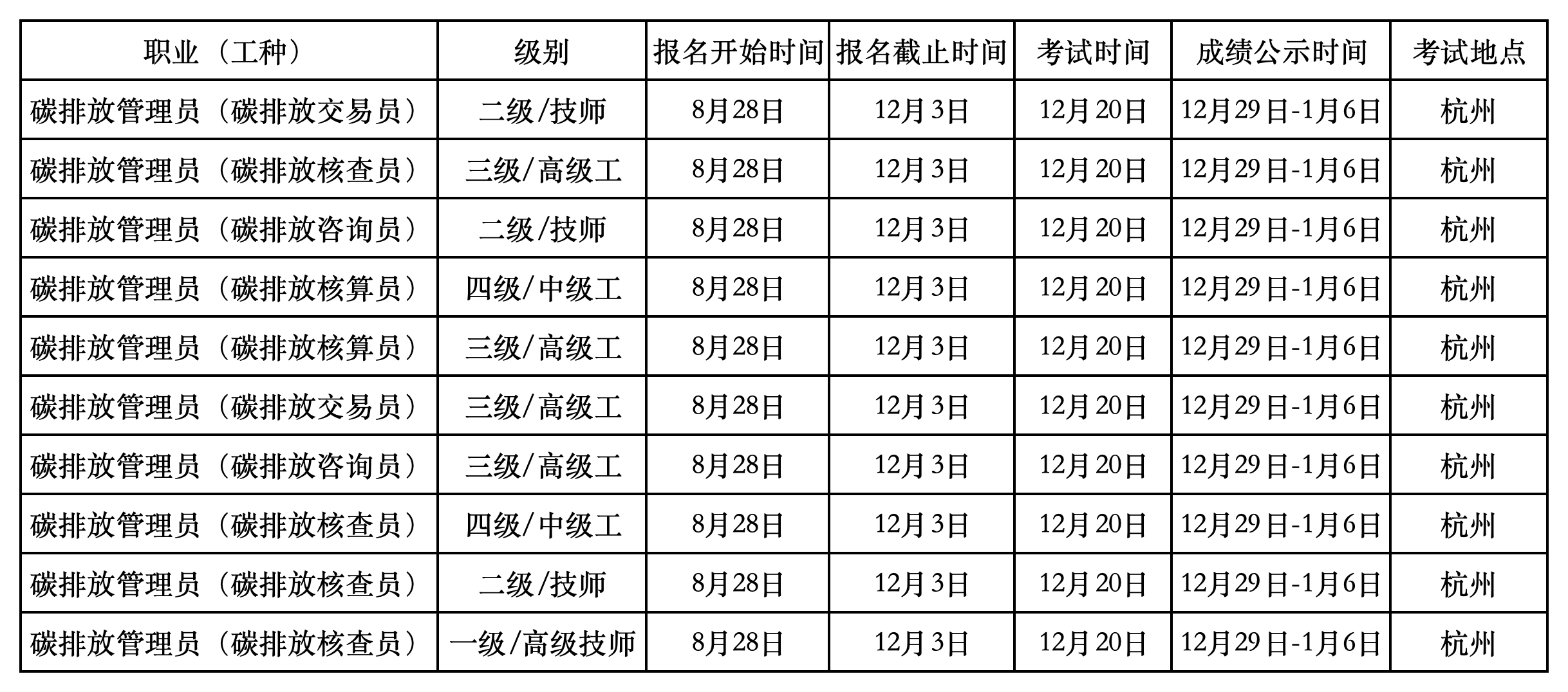 12月份认定计划表_Sheet1.png 12月份认定计划表_Sheet1.png