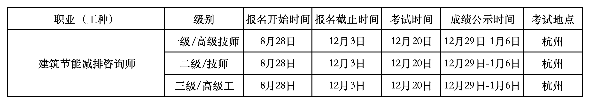 12月份认定计划表_Sheet1(2).png 12月份认定计划表_Sheet1(2).png