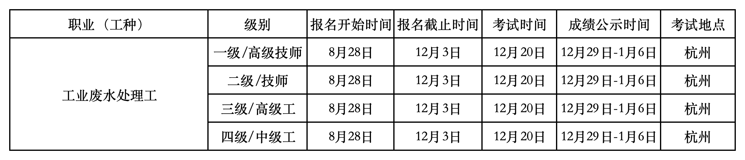 12月份认定计划表_Sheet1(1).png 12月份认定计划表_Sheet1(1).png